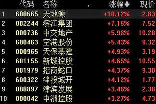 还不推倒重建？☹公牛近7年只进过一次季后赛 2022年首轮输给雄鹿