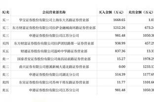 倒1?杜兰特今年季后赛累计正负值联盟垫底 后5位中4个太阳球员